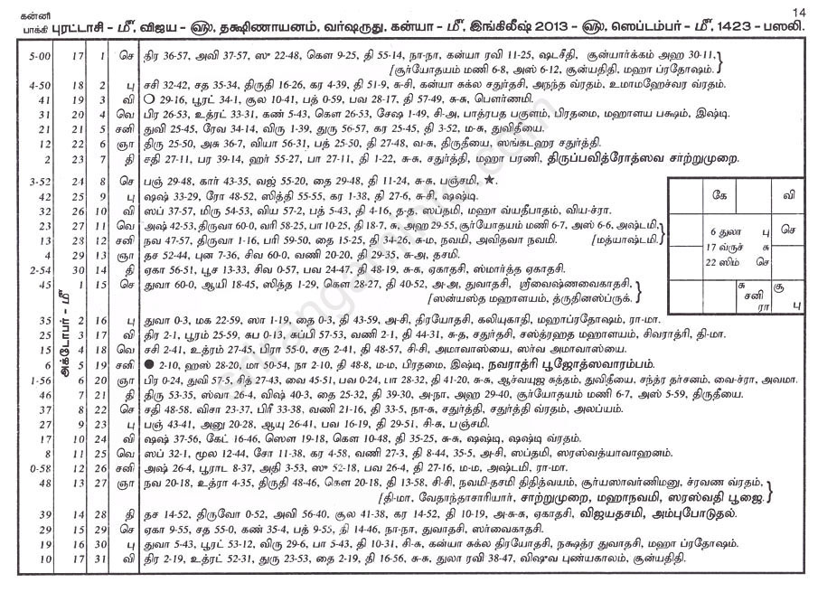 Panchangam